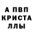 Метадон methadone Chris Vela